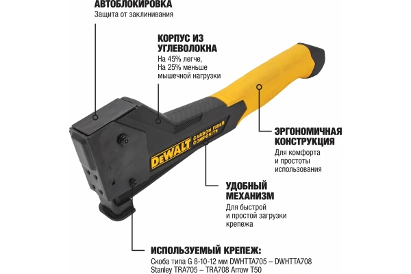 Степлер DeWalt ударный с корпусом из углеволокна  DWHT75900-0 в Перми 