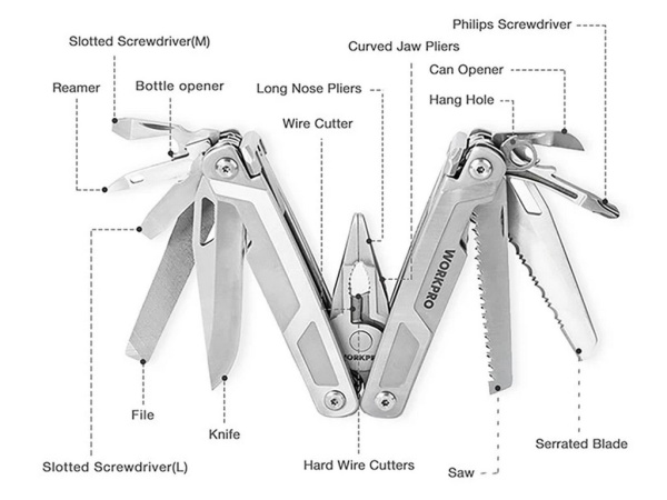 Мультитул 16 в 1 WORKPRO 178мм. WP382008 в Перми 