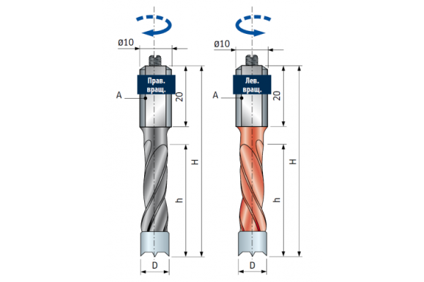 Сверло левое глухое Freud PF07MS-AC3