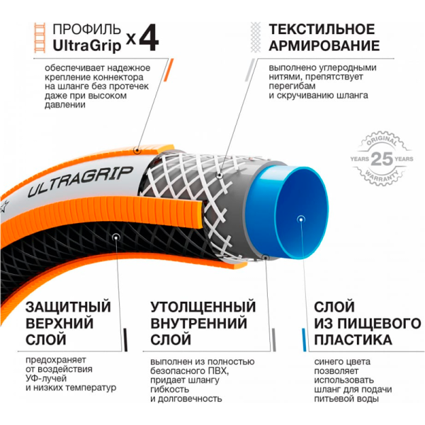 Шланг DAEWOO UltraGrip  диаметром 3/4" 19мм, длина 25 метров  DWH 5134 в Перми