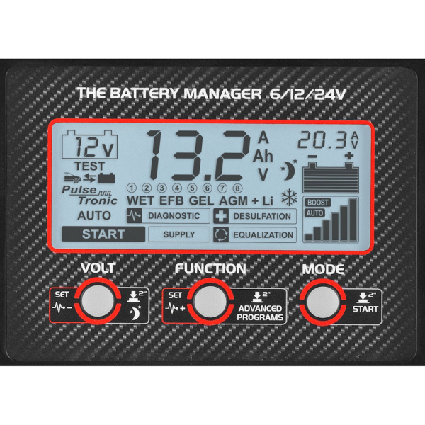 Зарядное устройство  DOCTOR CHARGE 50 6V/12V/24V Telwin в Перми