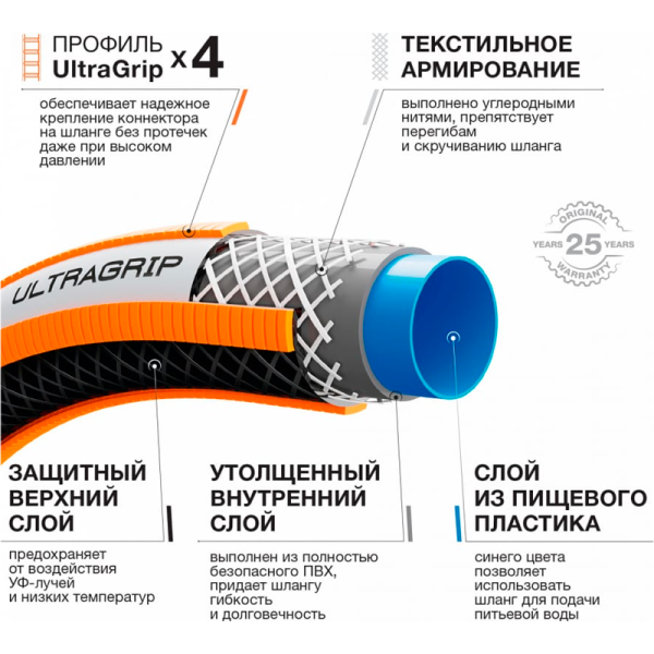 Шланг DAEWOO UltraGrip  диаметром 3/4" 19мм длина 50 метров  DWH 5137 в Перми