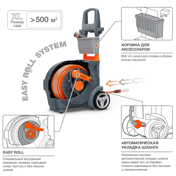 Тележка со шлангом DAEWOO DWR 4040 в Перми