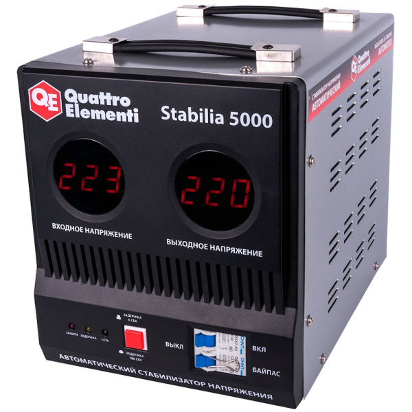 Стабилизатор напряжения Quattro Elementi Stabilia 5000 (5000ВА, 140-270В,байпас, 9,9кг)  772-081 в Перми